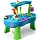 Rain Showers Splash Pond Water Table